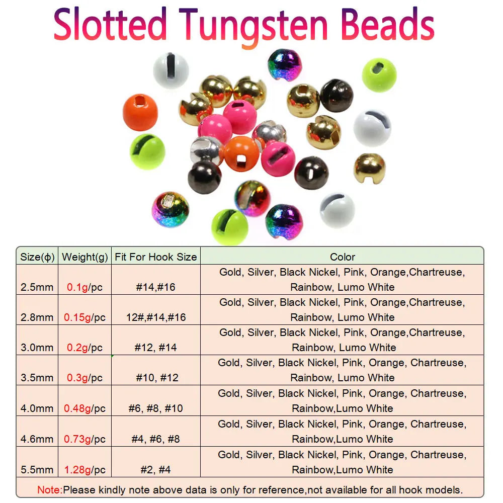 Beads Baits Fly Tying Material For Trout Fishing