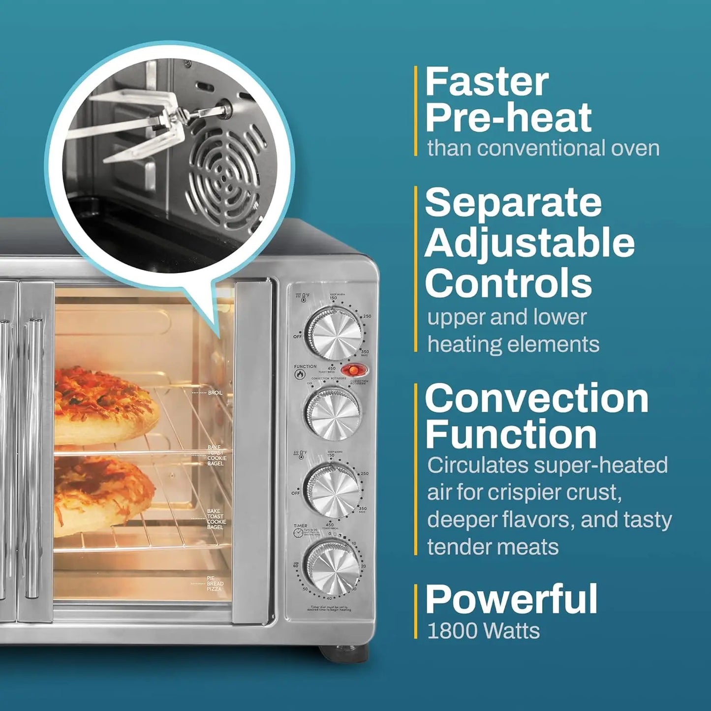 Elite Gourmet -French Door 47.5Qt, 18-Slice Convection Oven 4-Control Knobs, Bake Broil Toast Rotisserie Keep Warm, Inc